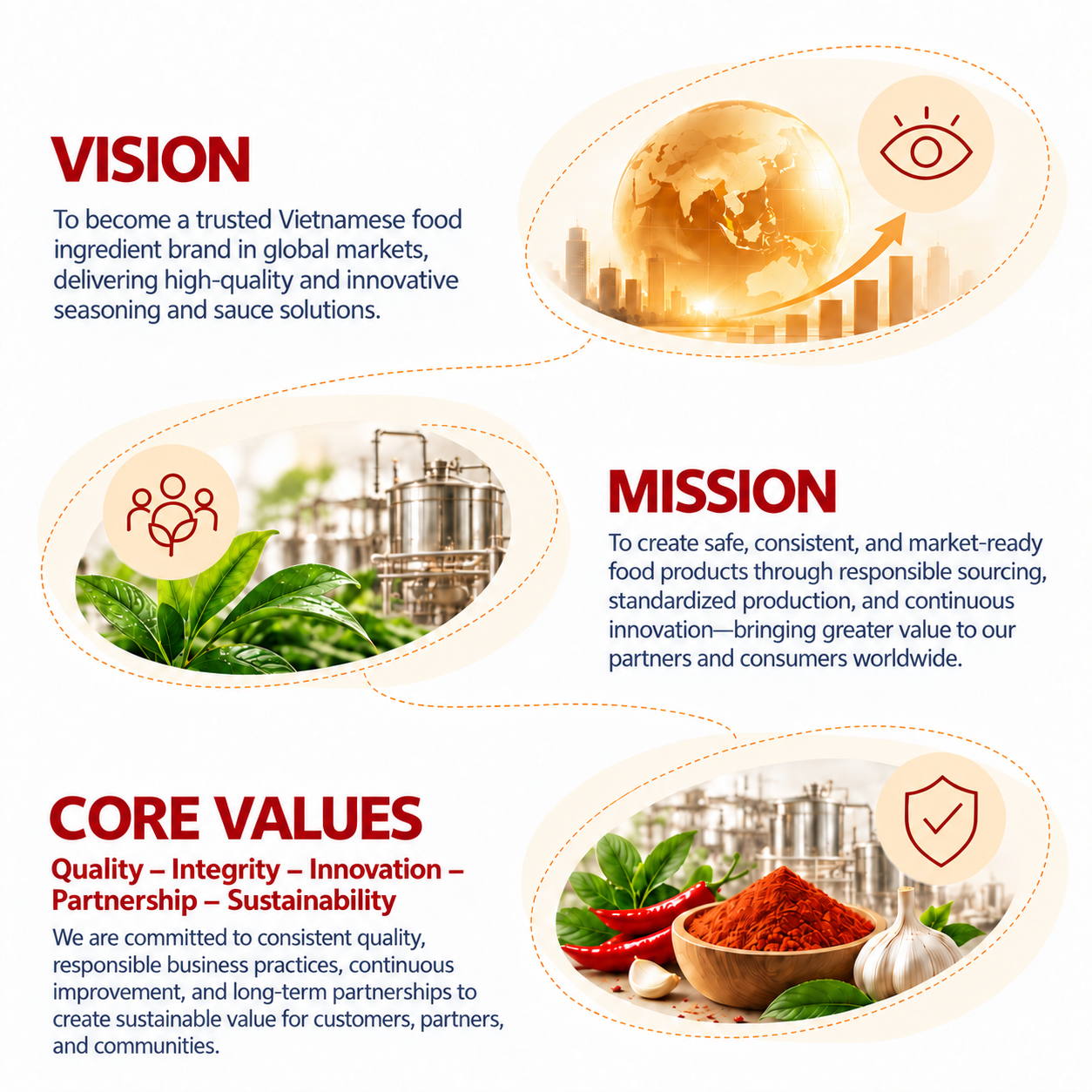 Soonicorn Vision, Mission and Core Values